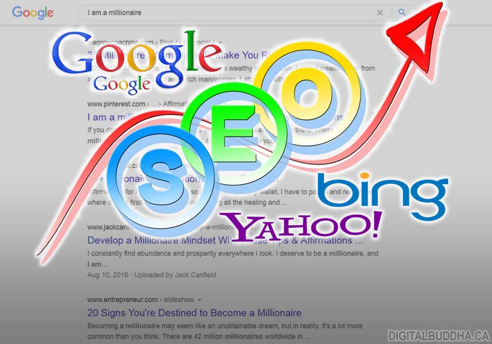 Digital Buddha Inc. - Calgary On-Page Search Engine Optimization