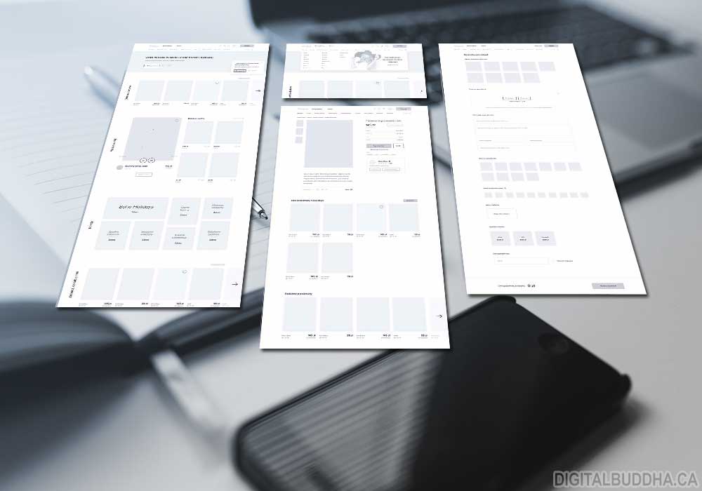 Digital Buddha Inc. - Calgary Seo Copywriting and Content Creation